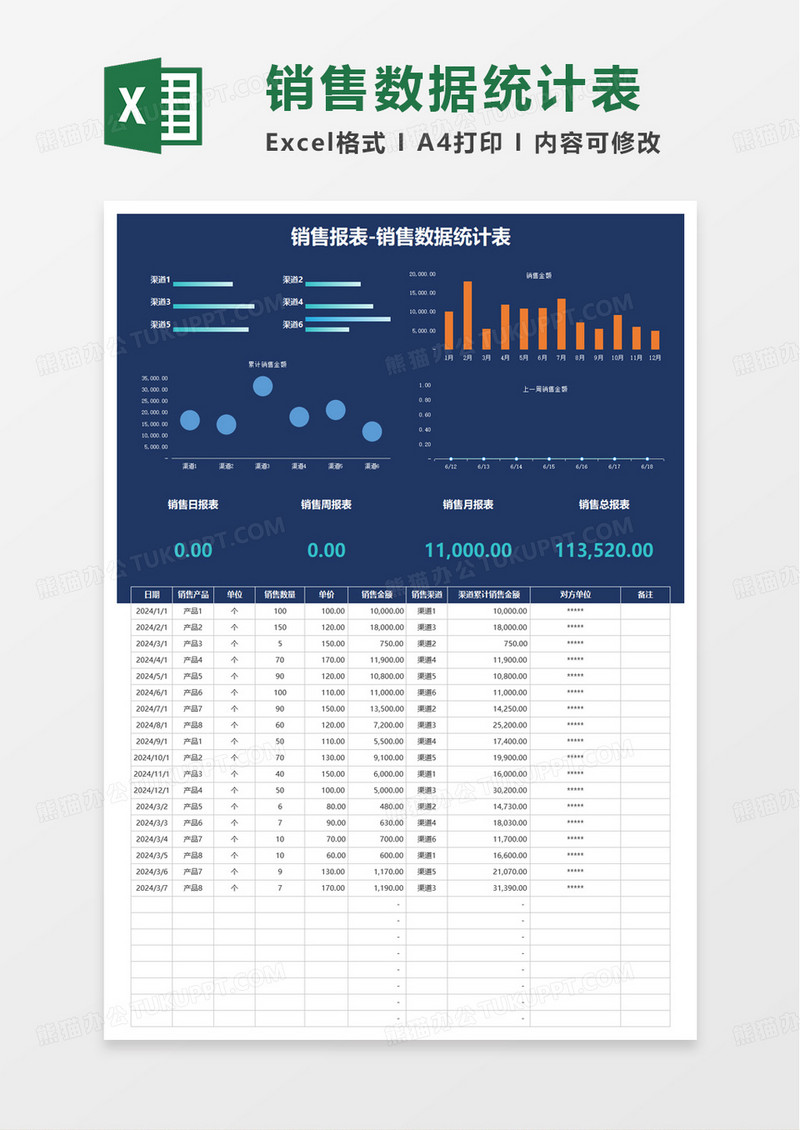 通用商务销售数据统计表excel模板