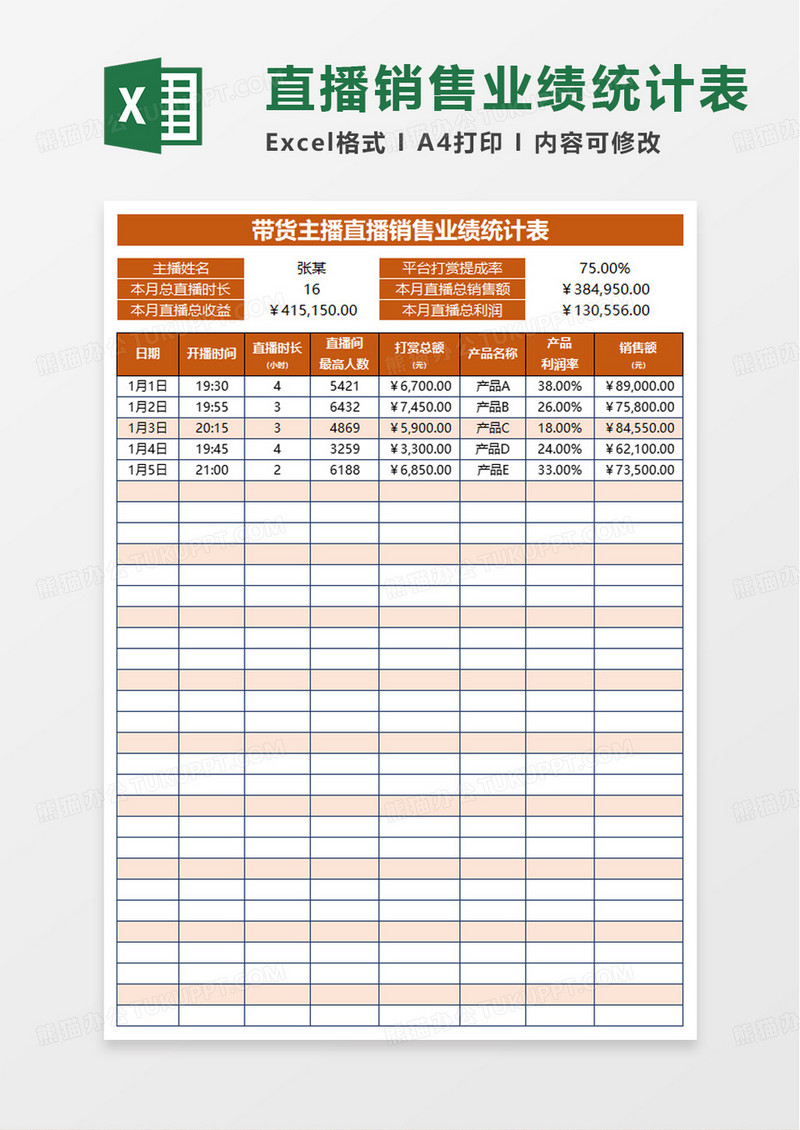 带货主播直播销售业绩统计表exce模板