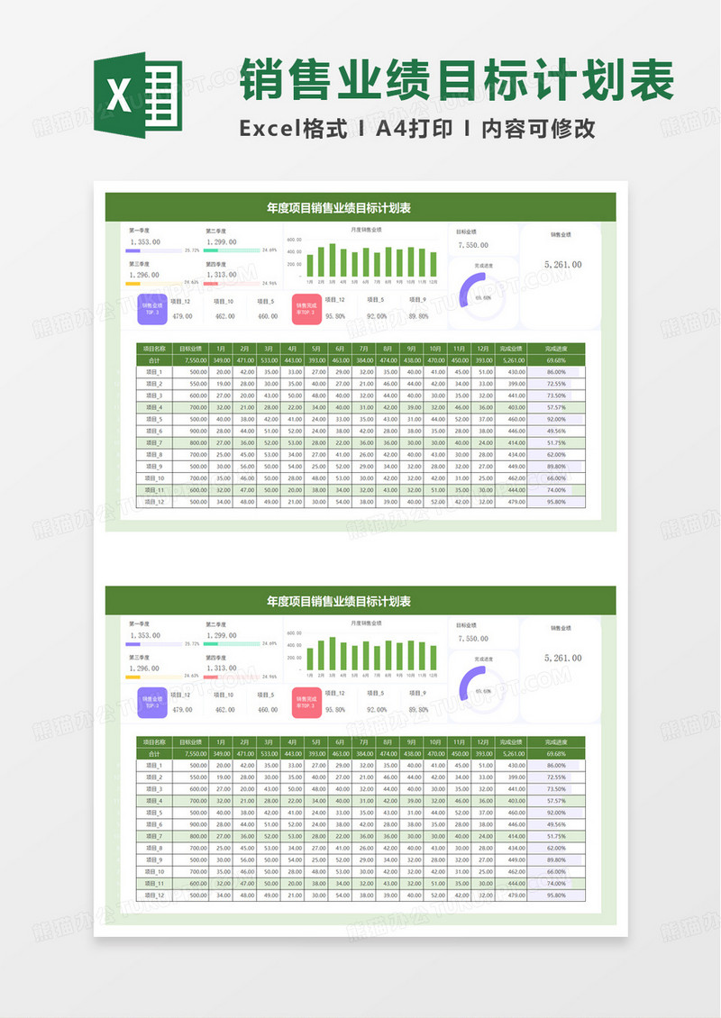 简洁年度项目销售业绩目标计划表excel模板