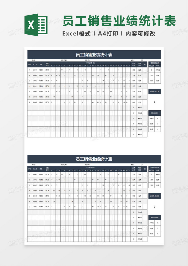 通用员工销售业绩统计表excel模板