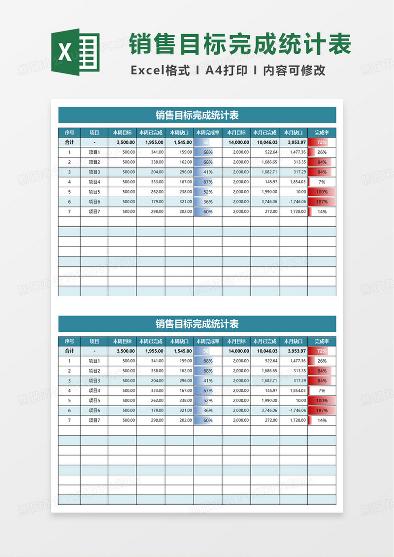 销售目标完成统计表excel模板
