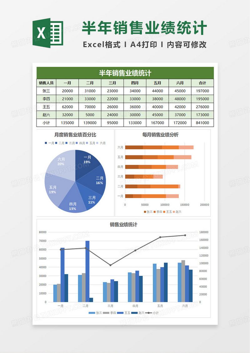 半年销售业绩统计表excel模板