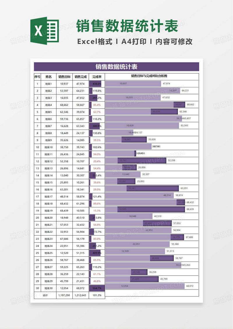 简约紫色销售数据统计表excel模板
