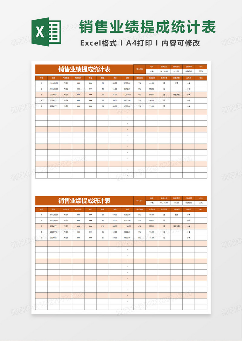 通用销售业绩提成统计表excel模板