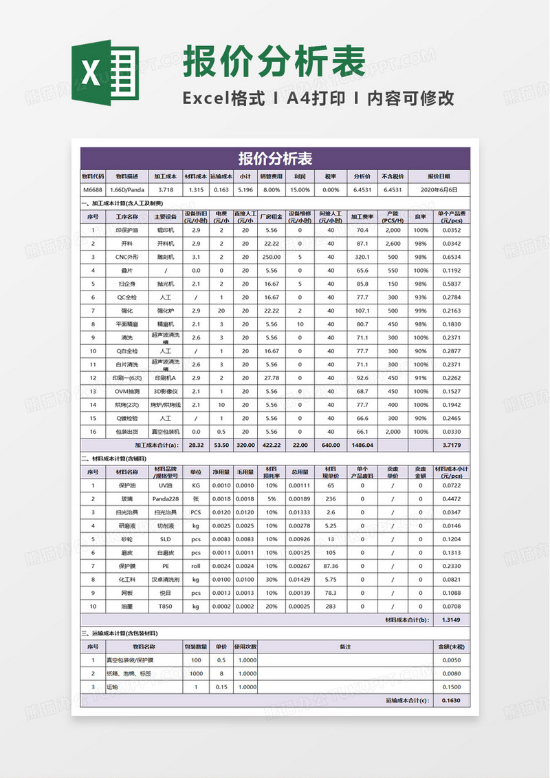 报价成本分析表excel模板