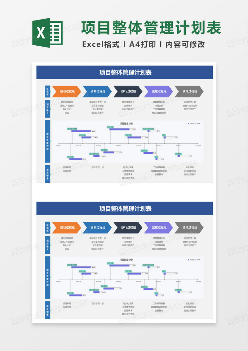 项目整体管理计划表excel模板