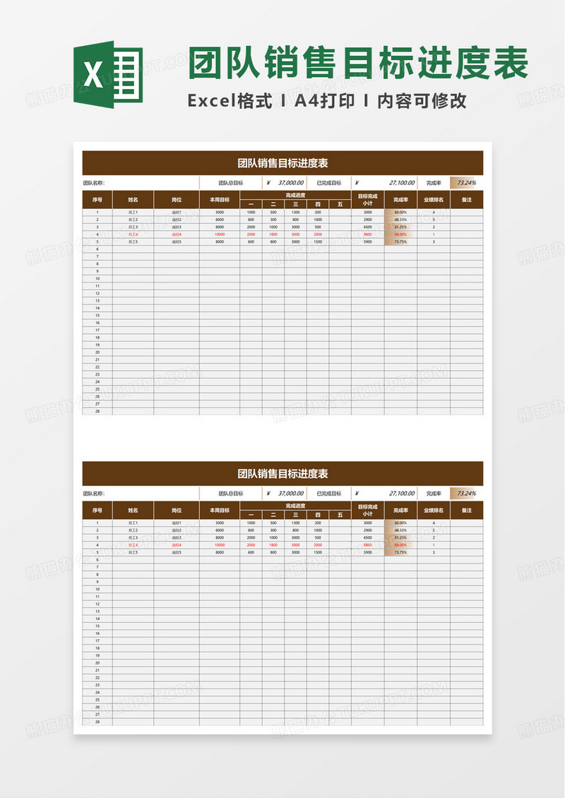 团队销售目标进度表excel模板