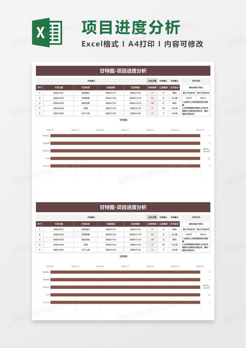 项目进度分析excel模板