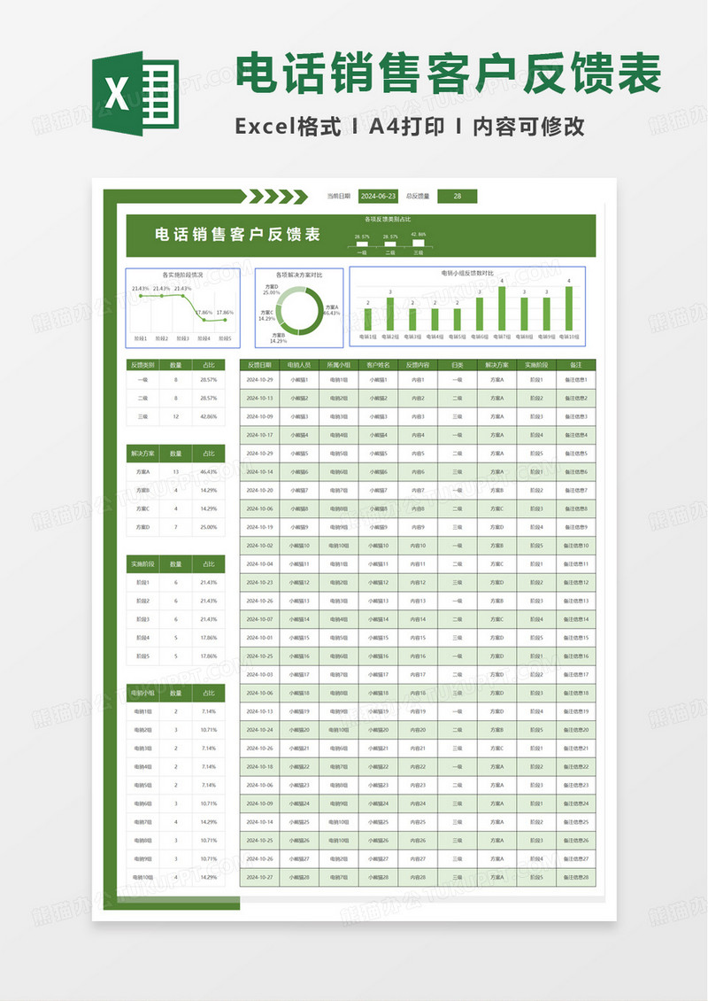 绿色简约客户反馈表excel模板