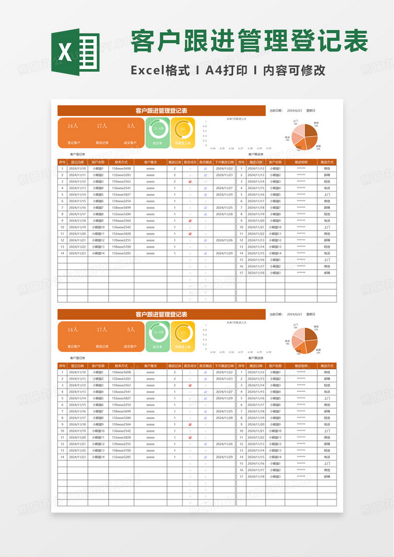客户跟进管理登记表excel模板