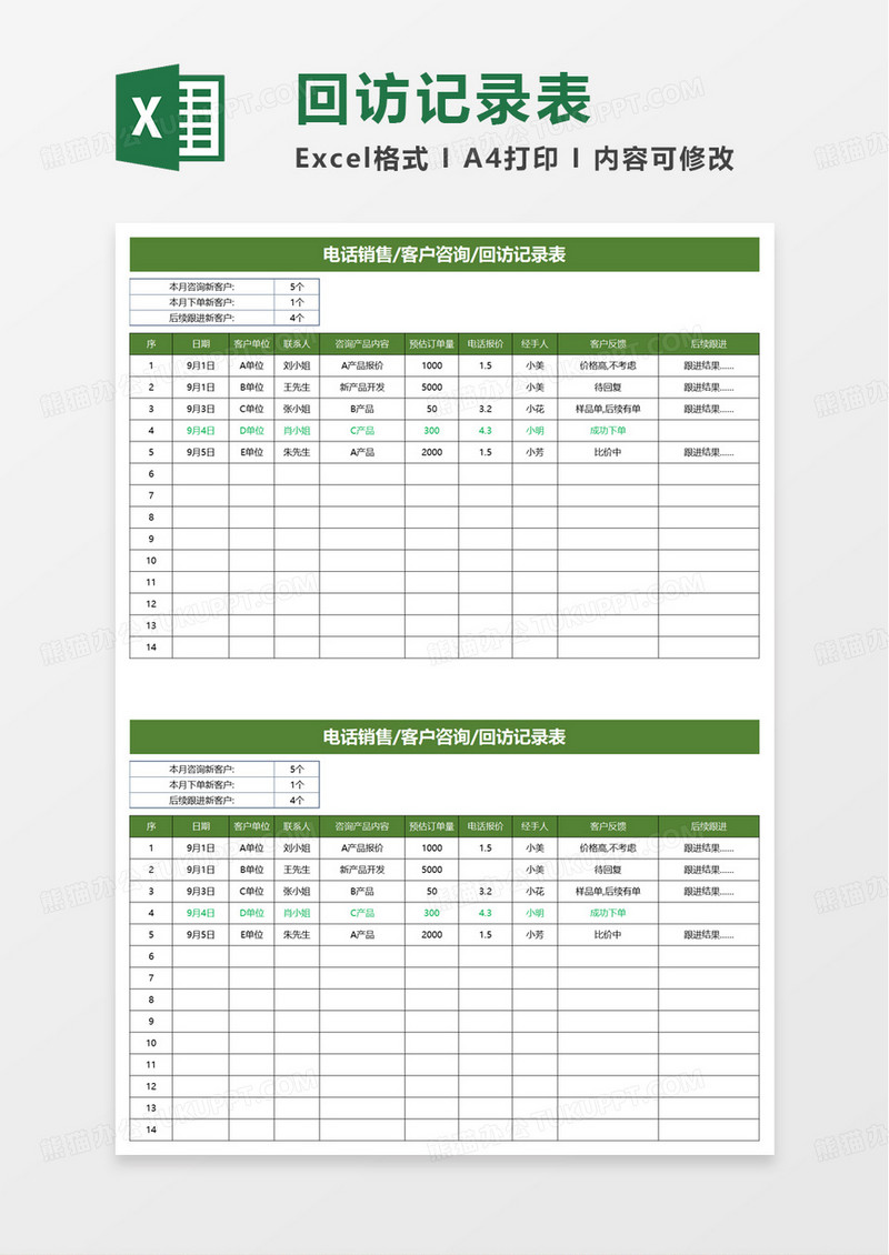 电话销售客户咨询回访记录表excel模板