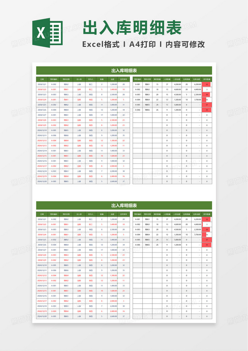 绿色简洁库存明细表excel模板