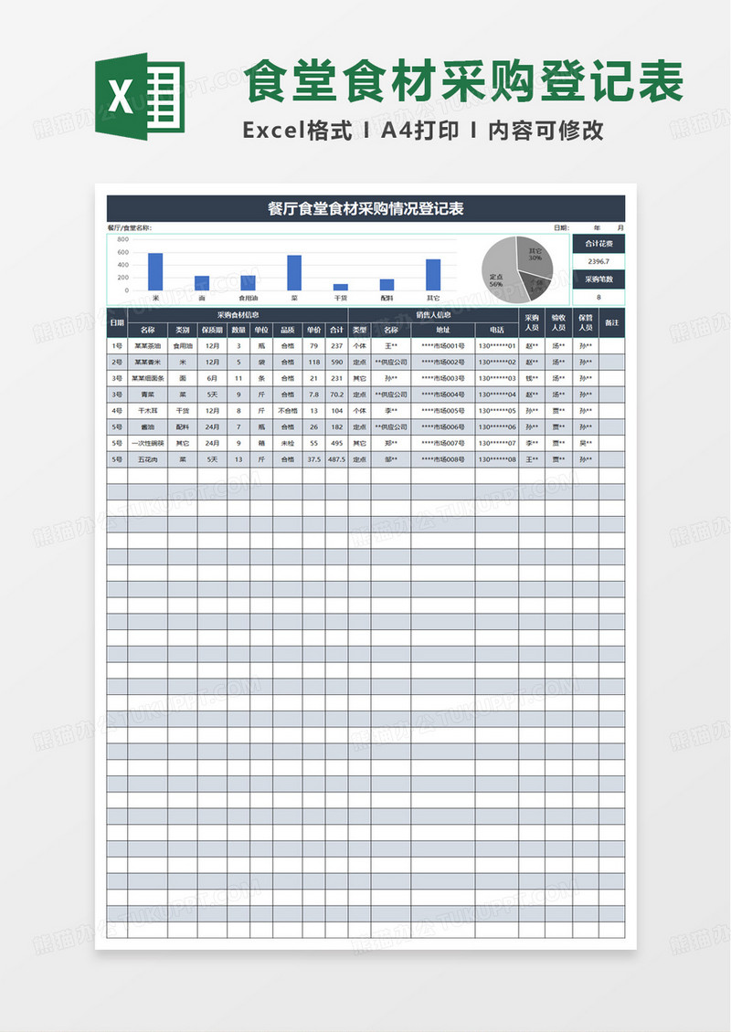 餐厅食堂食材采购情况登记表excel模板