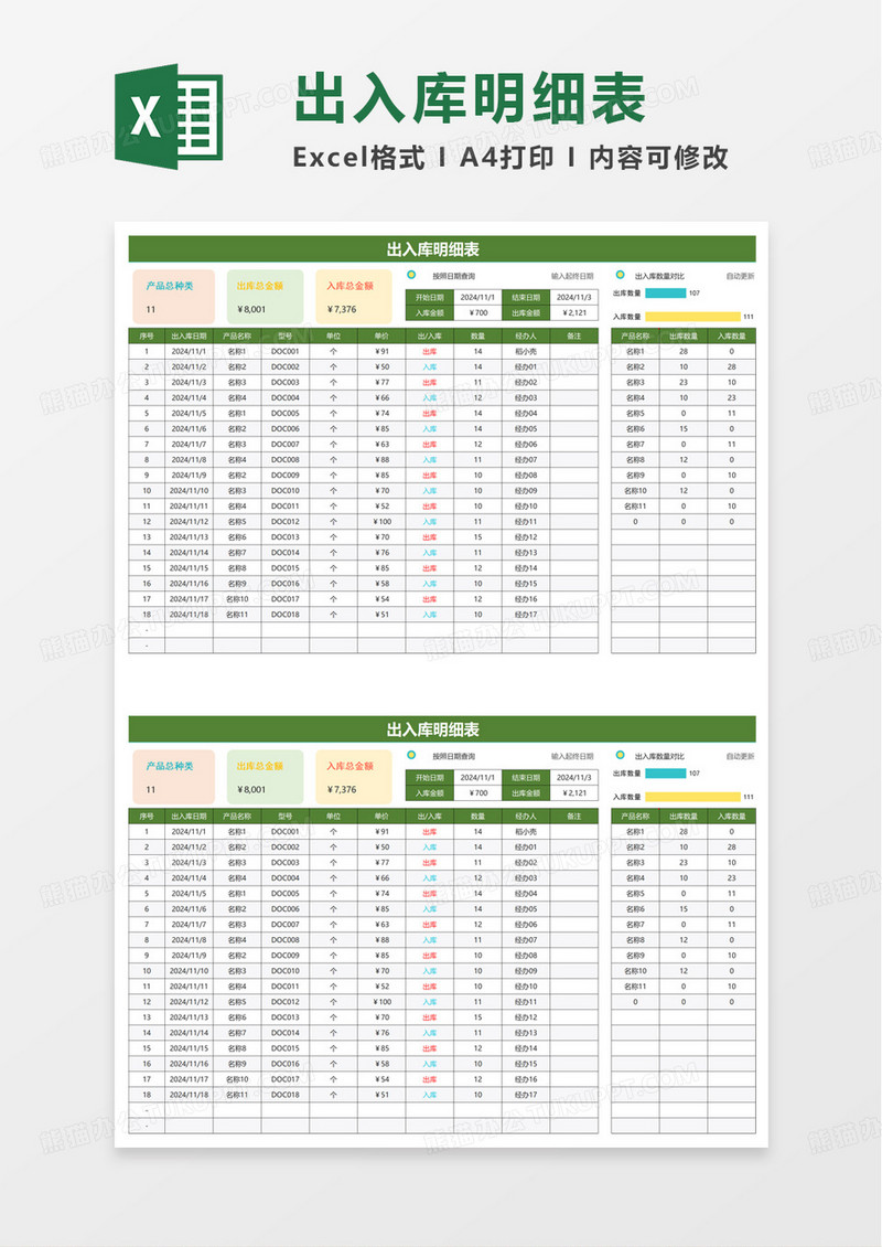 简洁实用出入库明细表excel模板