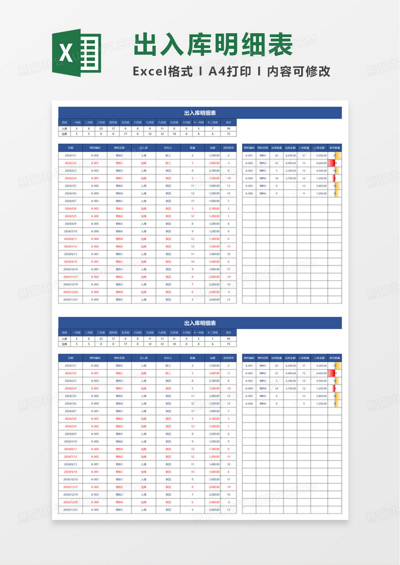 蓝色扁平出入库管理excel模板