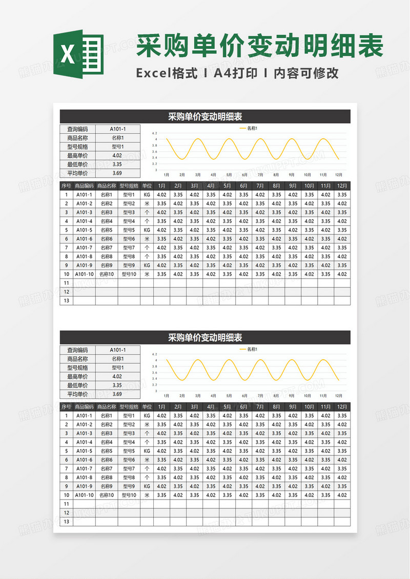 扁平采购单价变动明细表excel模板