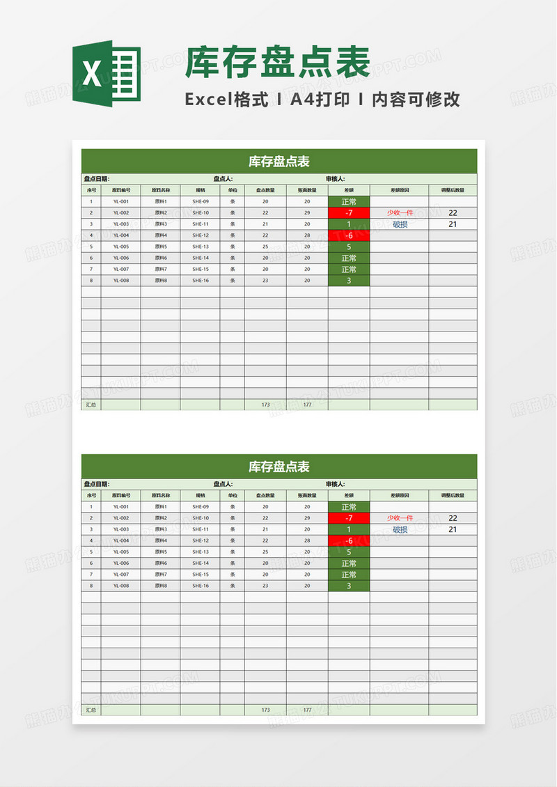 绿色简洁简洁库存盘点表excel模板