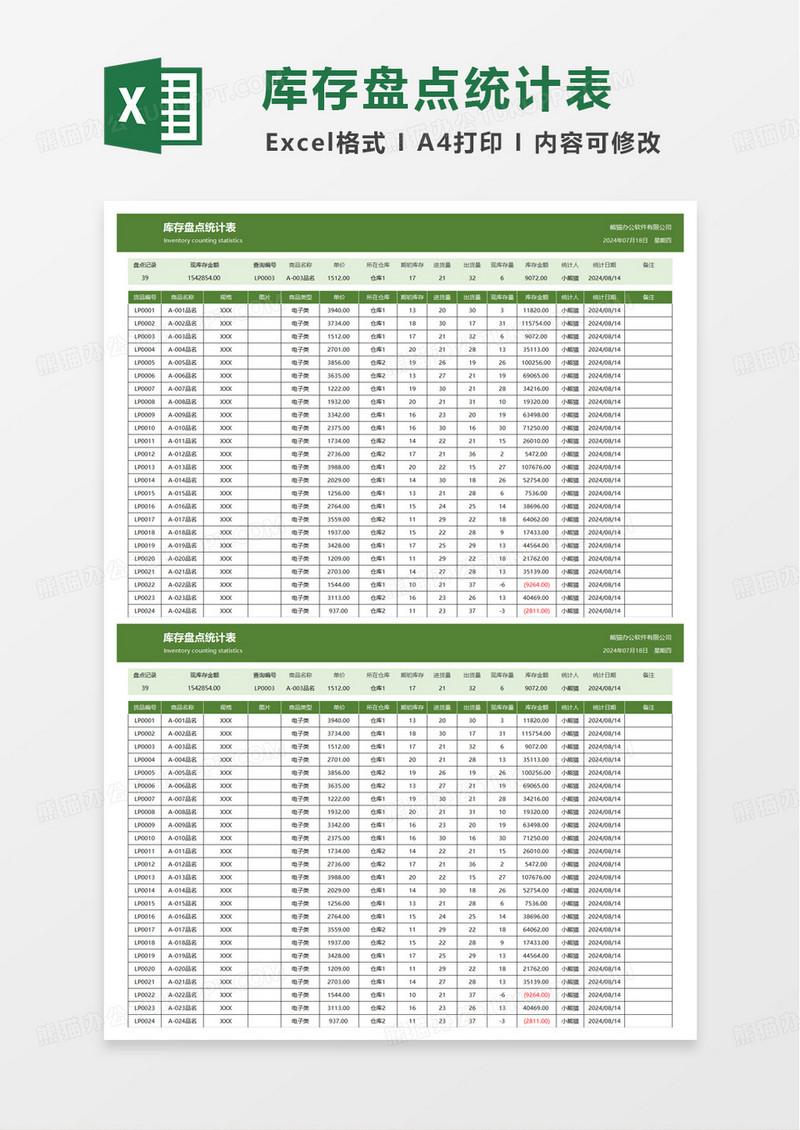 库存盘点明细统计表excel模板