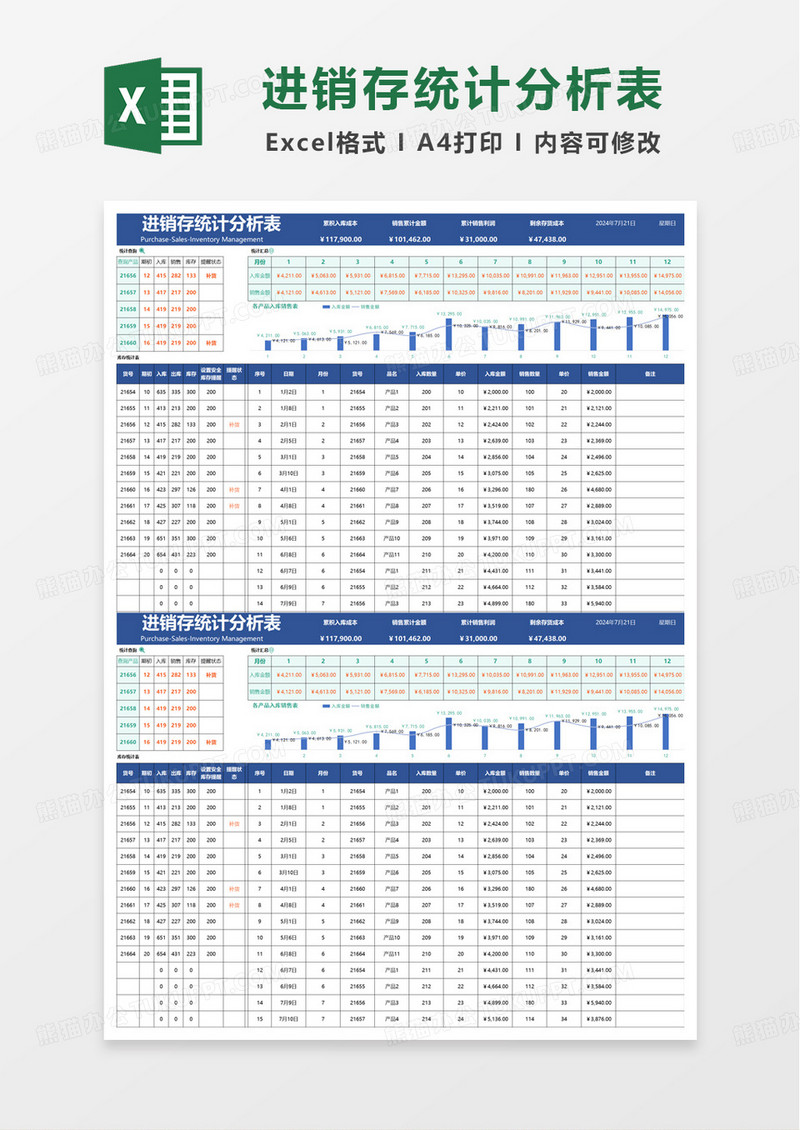 进销存统计分析表excel模板