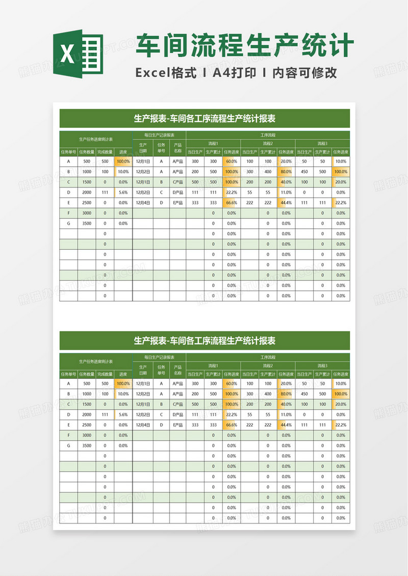 车间各工序流程生产统计表excel模板