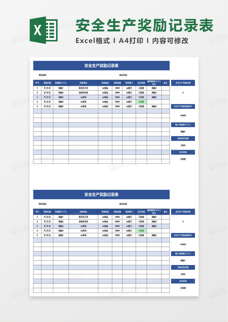 实用安全生产奖励记录表excel模板