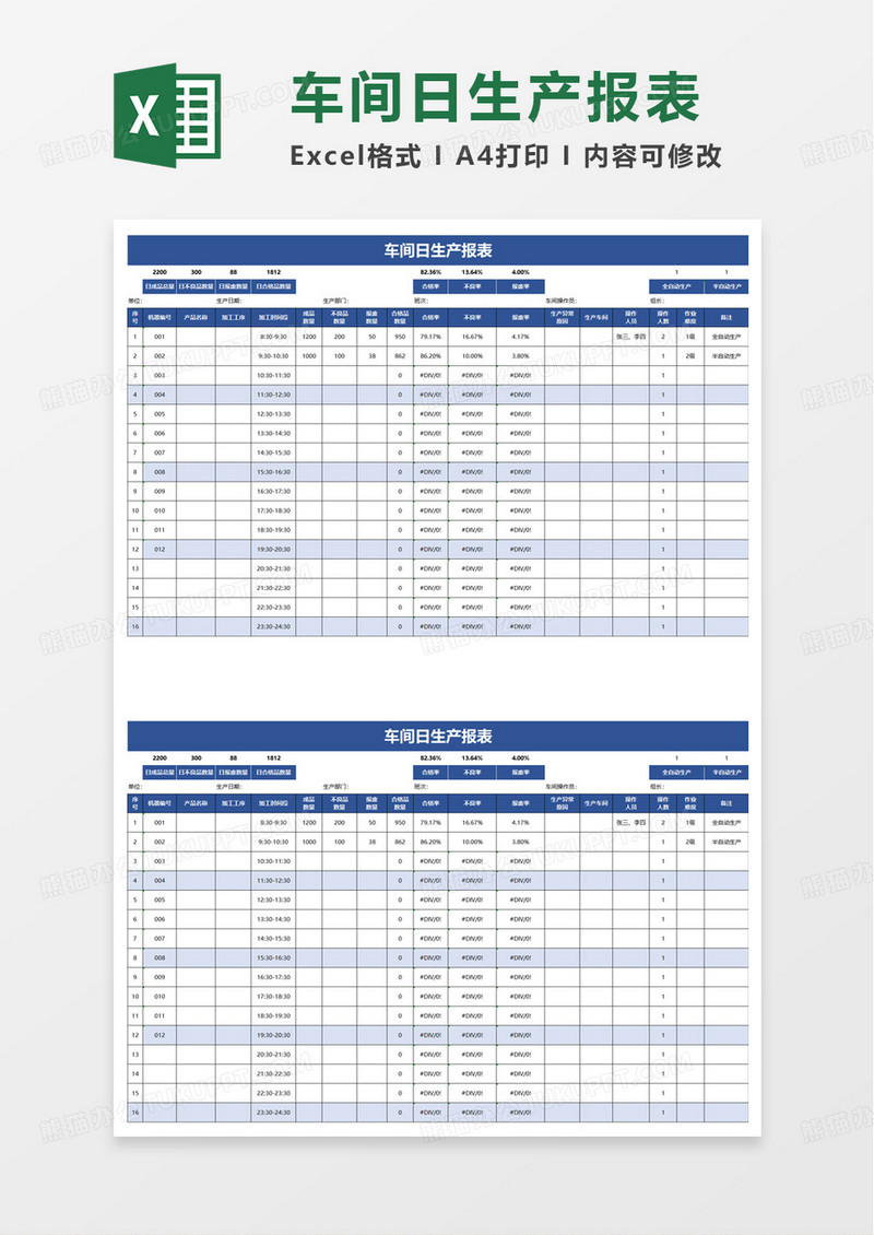 车间日生产报表excel模板