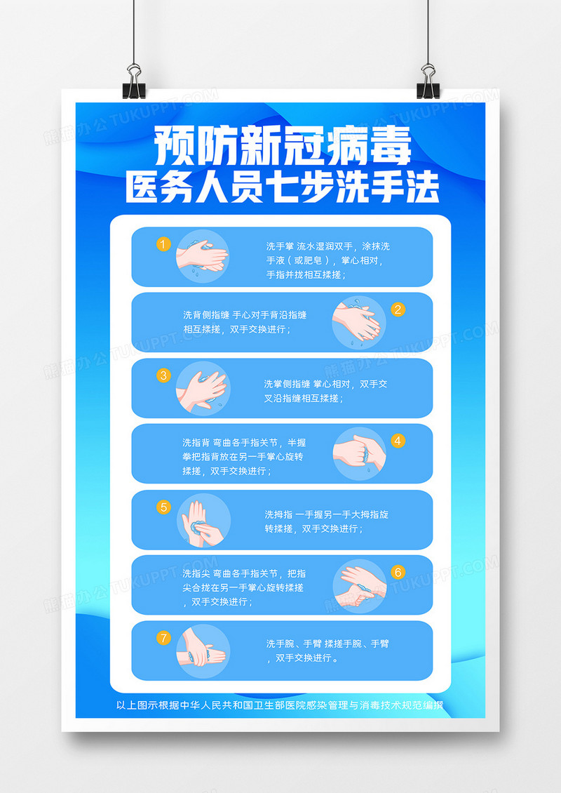 简约医院洗手七步走海报设计
