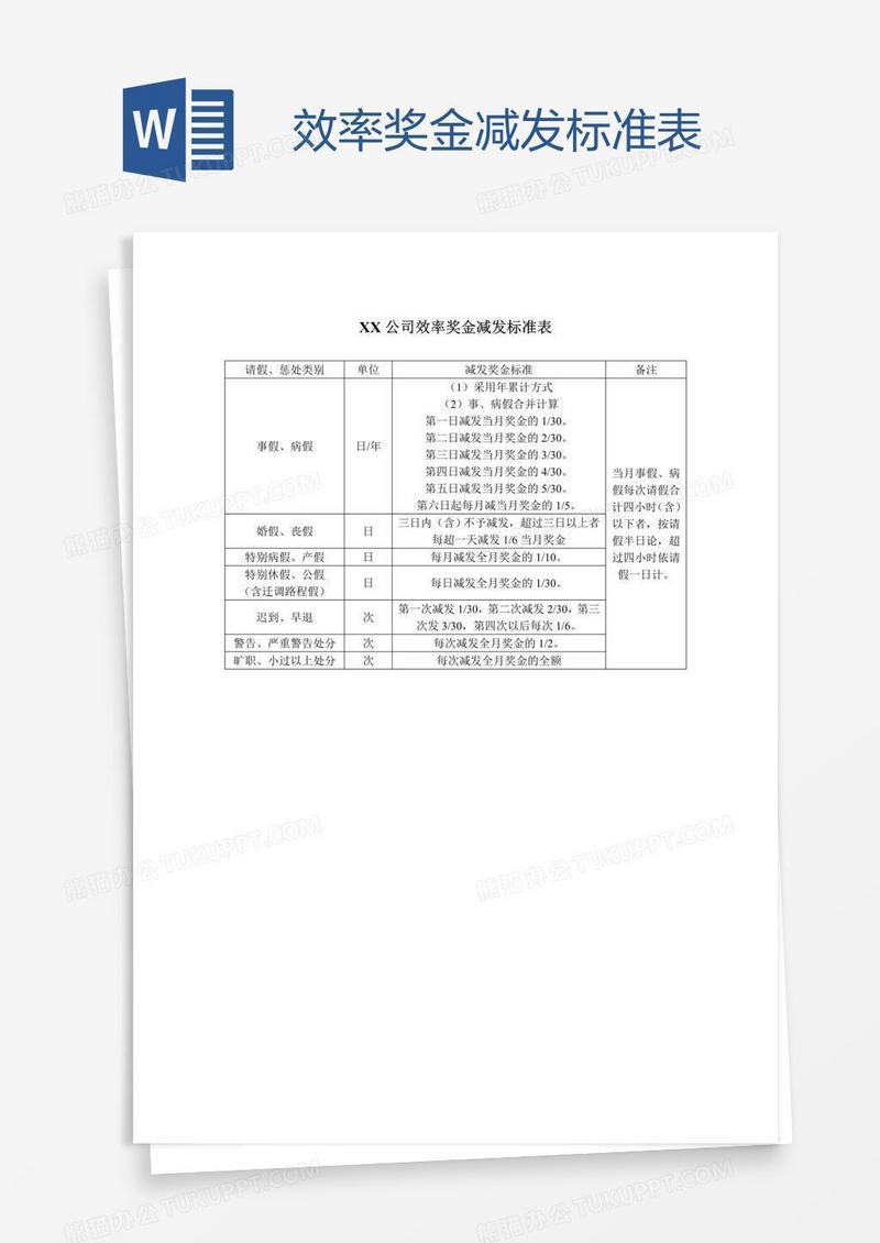 效率奖金减发标准表