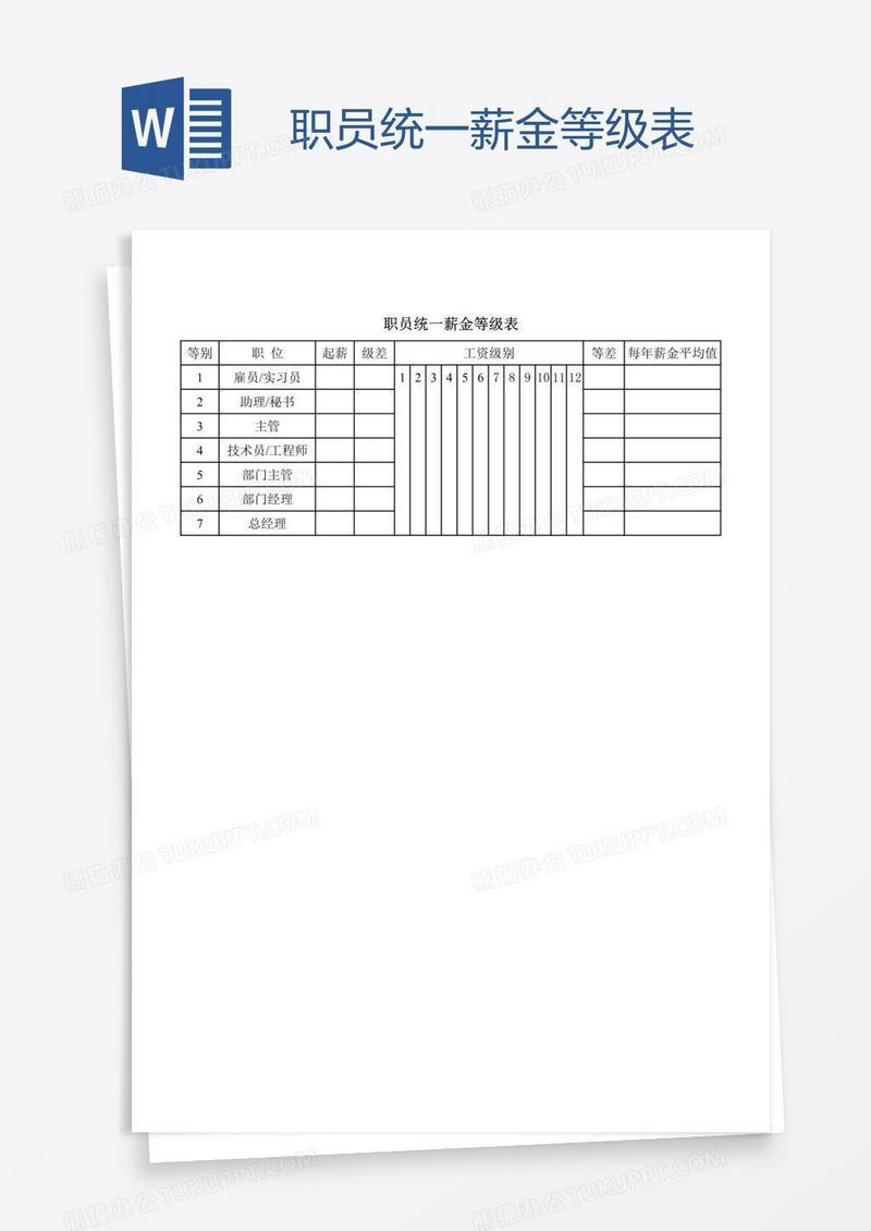 职员统一薪金等级表