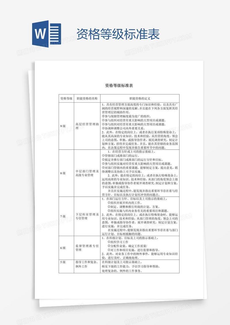 资格等级标准表