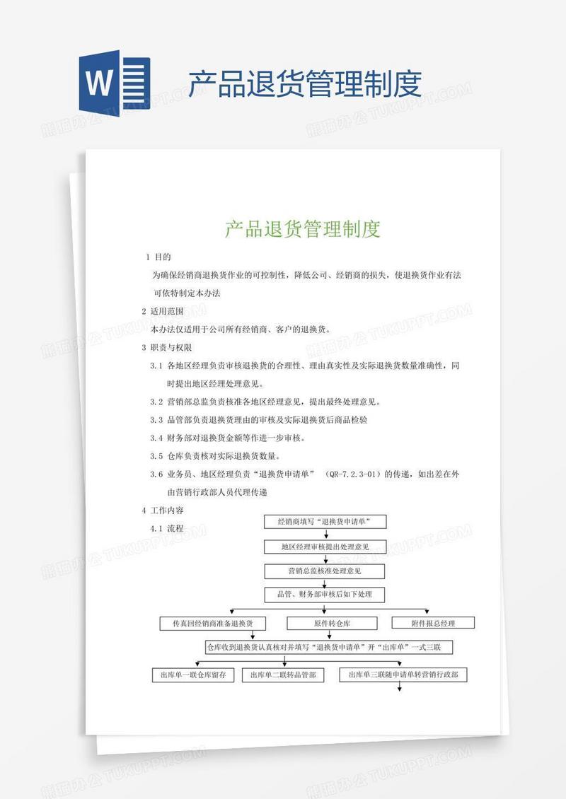 产品退货管理制度