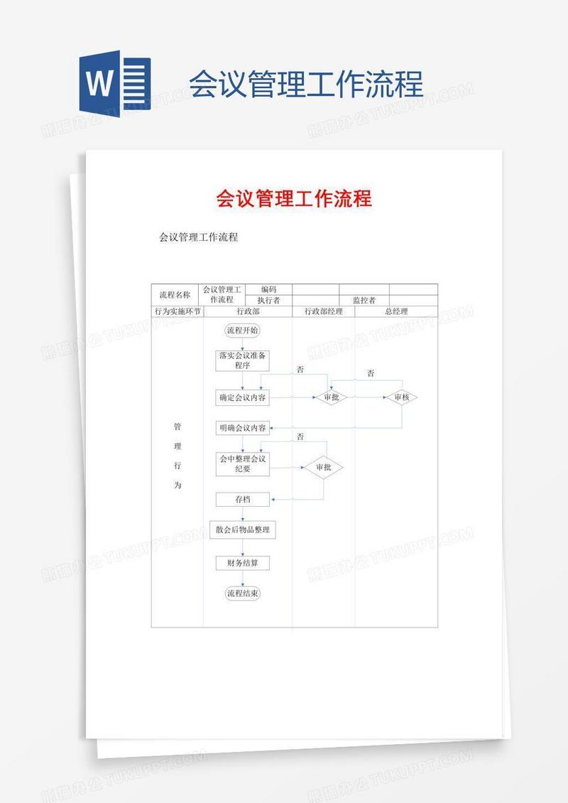 会议管理工作流程