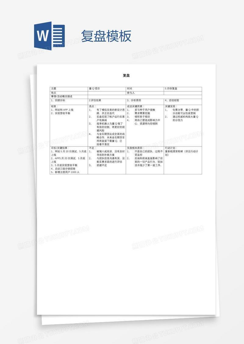 复盘模板