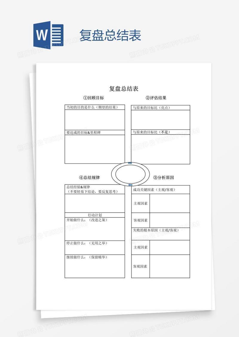 复盘总结表