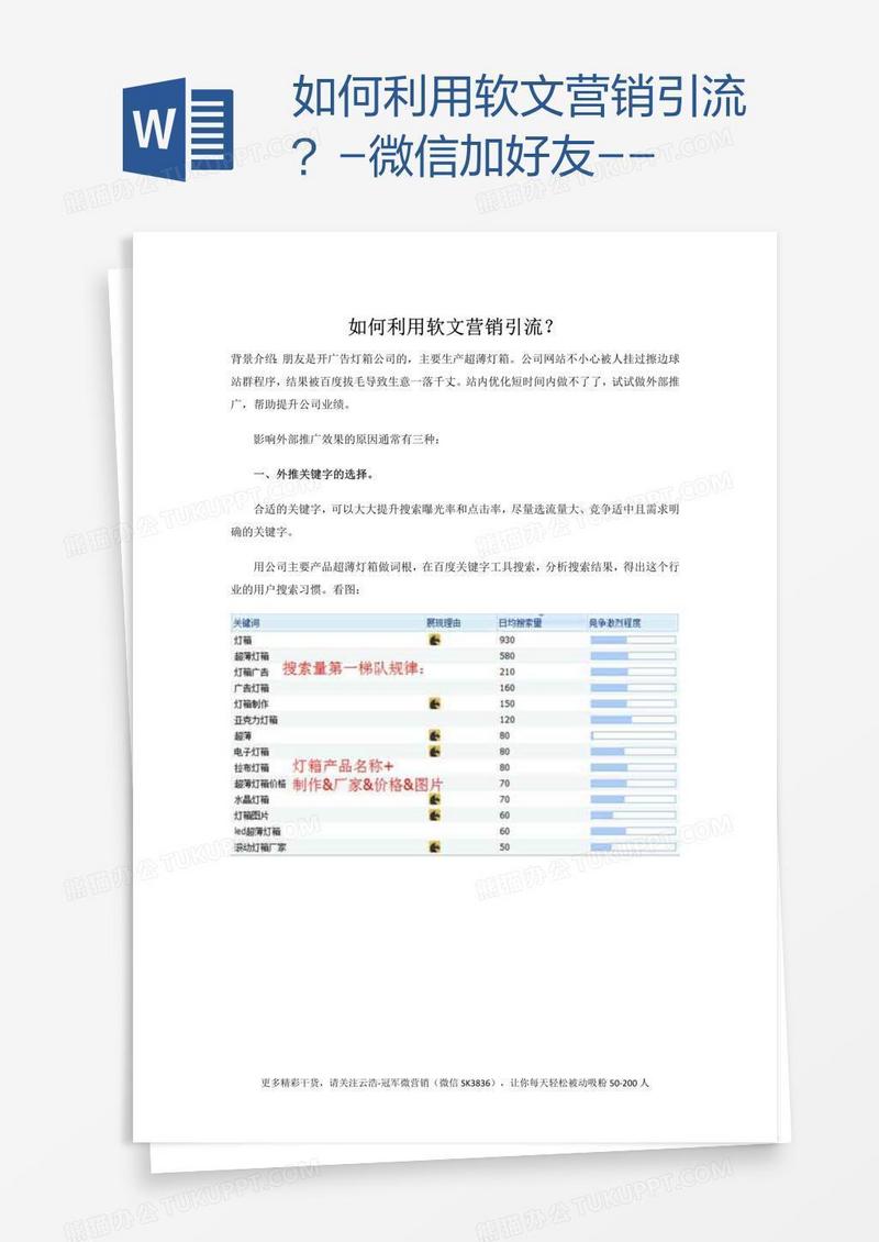 如何利用软文营销引流？-微信加好友--