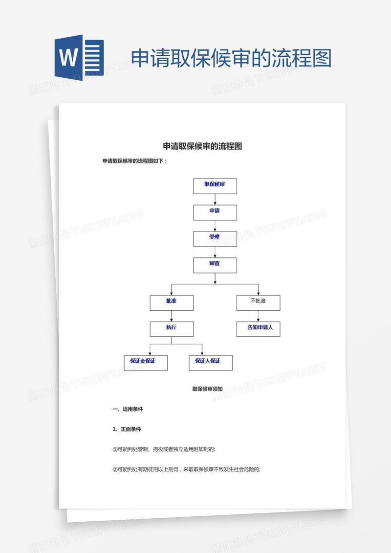 申请取保候审的流程图