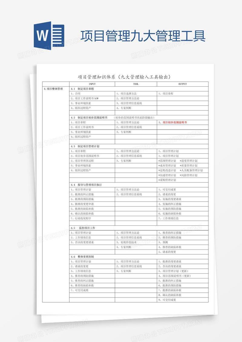 项目管理九大管理工具