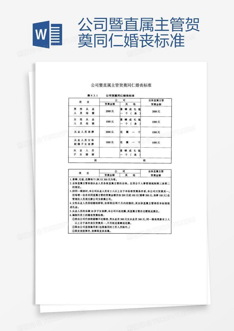公司暨直属主管贺奠同仁婚丧标准