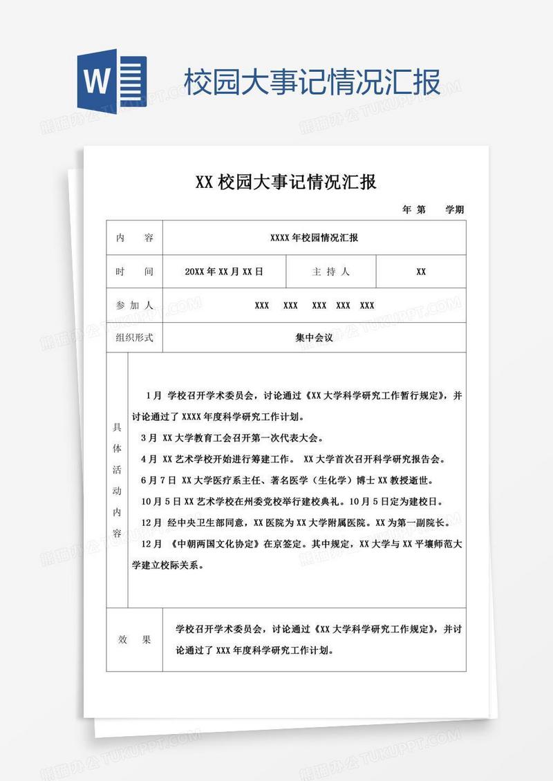 校园大事记情况汇报