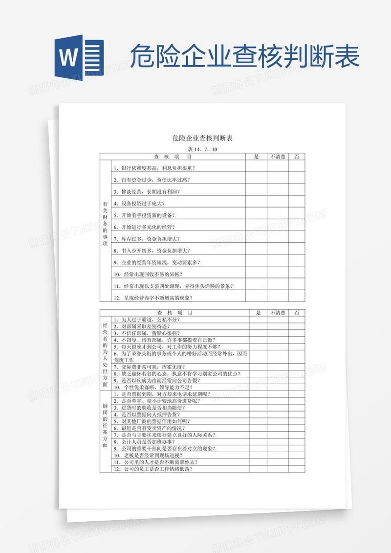 危险企业查核判断表