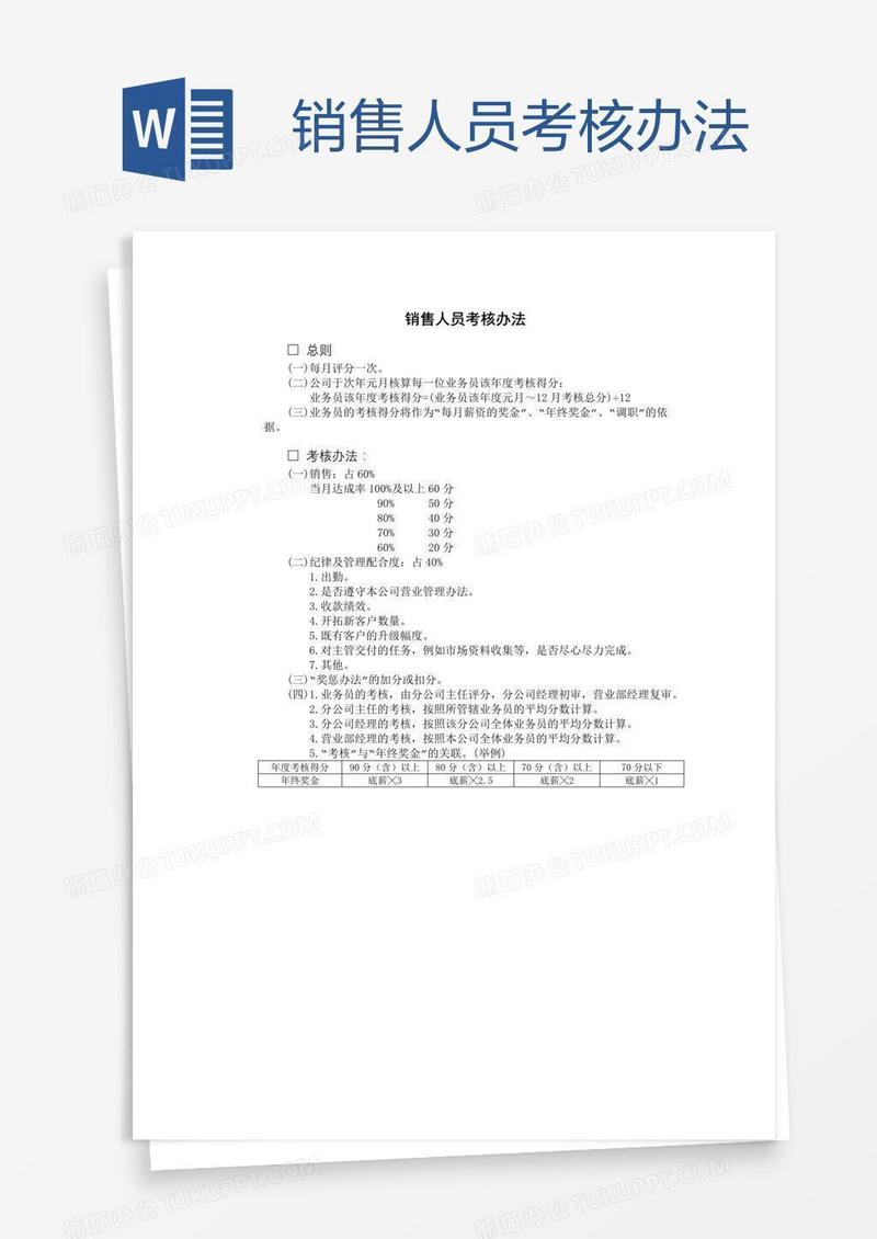 销售人员考核办法