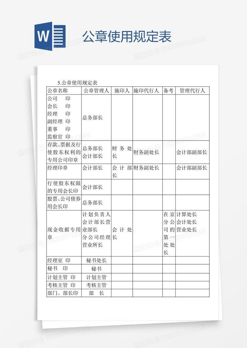 公章使用规定表