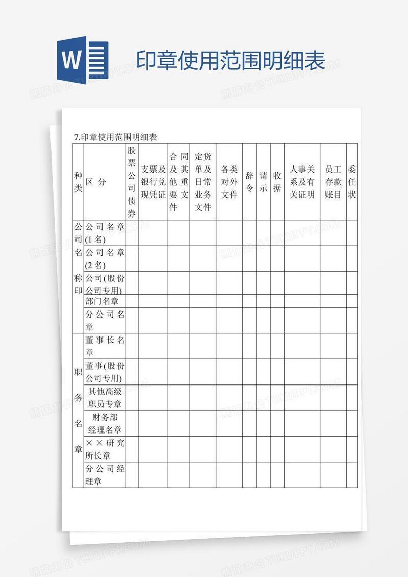 印章使用范围明细表