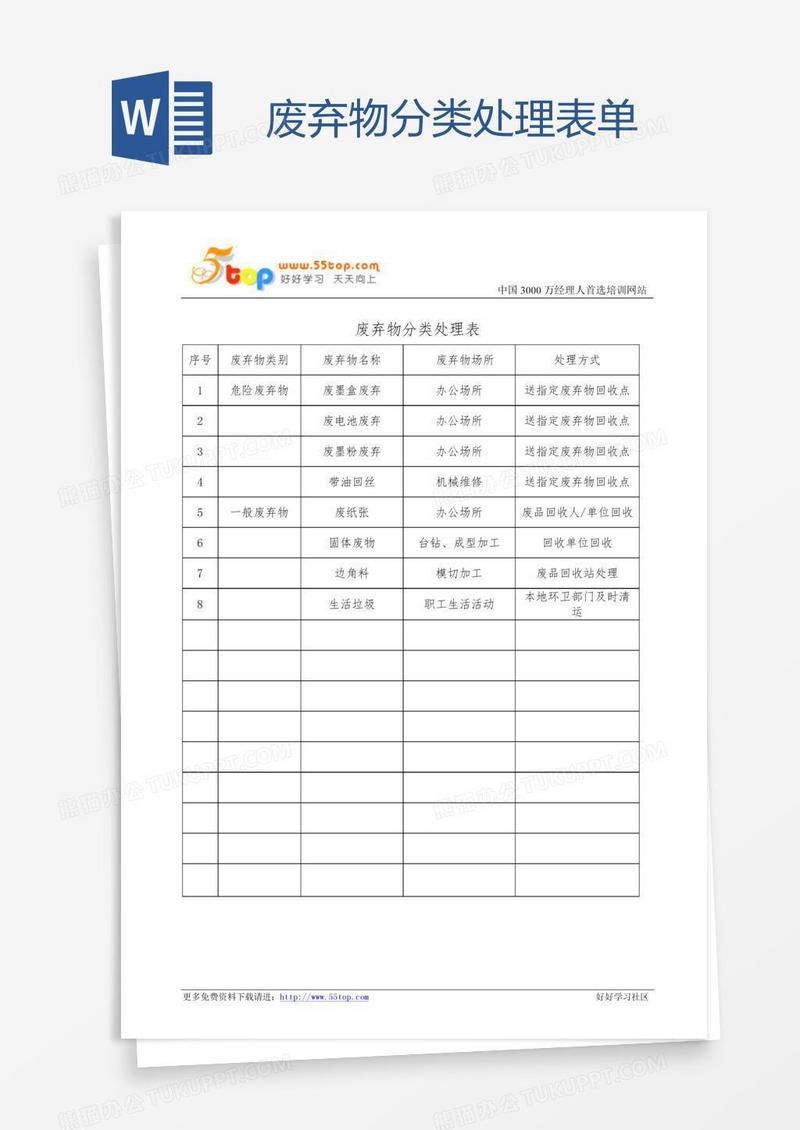 废弃物分类处理表单