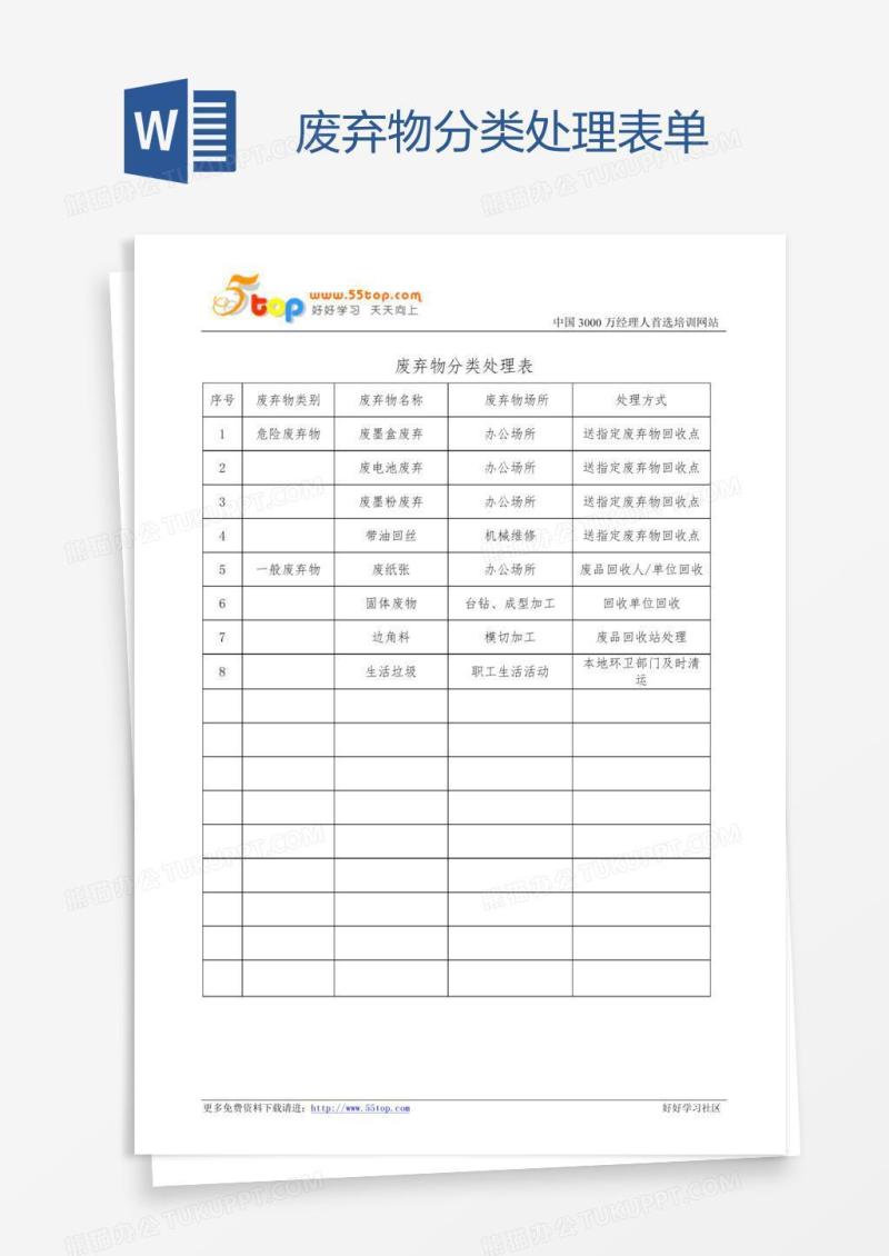 废弃物分类处理表单