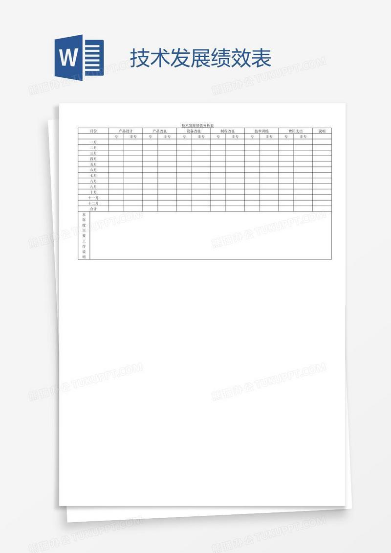 技术发展绩效表