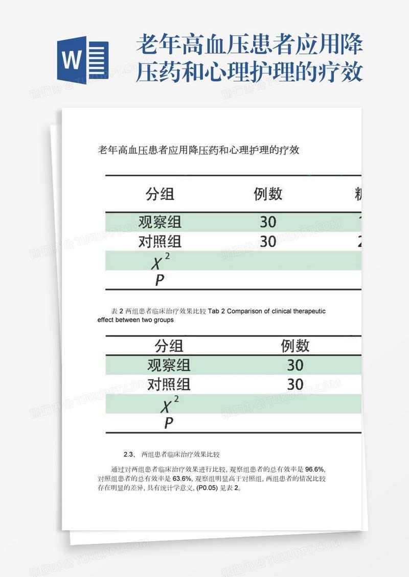 老年高血压患者应用降压药和心理护理的疗效