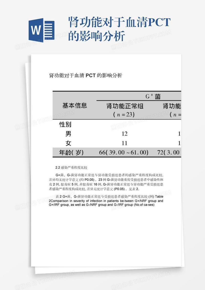 肾功能对于血清PCT的影响分析