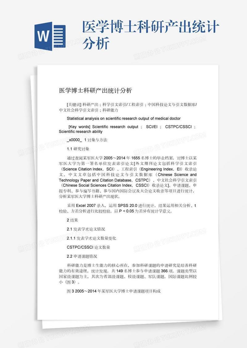 医学博士科研产出统计分析
