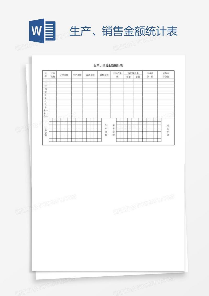 生产、销售金额统计表